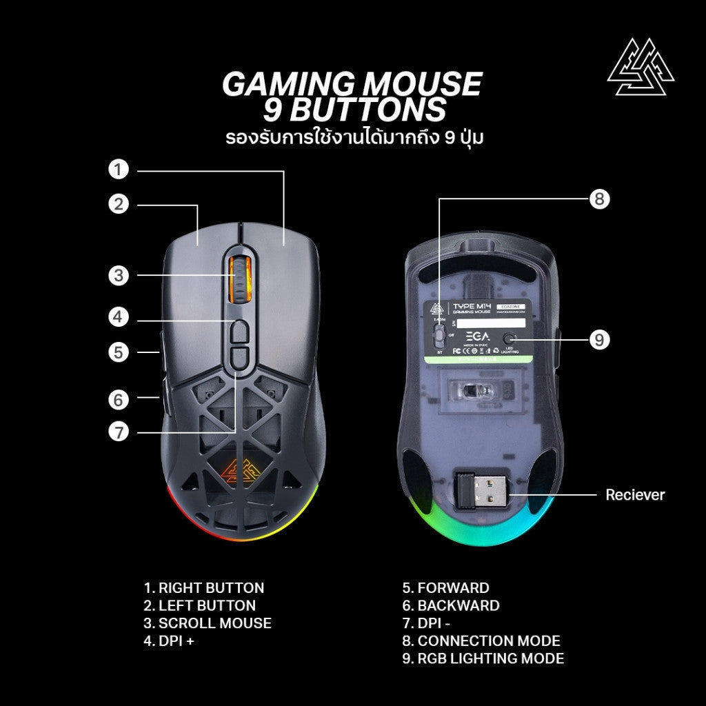 EGA TYPE M14 WIRELESS GAMING MOUSE เมาส์เกมมิ่ง เปลี่ยนกรอบได้