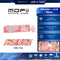 MOFii Silly Cat Full Size Wireless Keyboard - Mouse Combo (Pink)  คีย์บอร์ด + เมาส์ไร้สาย