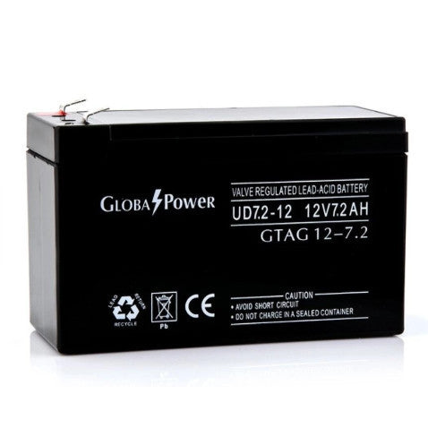 GLOBAL POWER แบตเตอรี่เครื่องสำรองไฟ UPS ขนาด 12V 5.5AH 7.2AH 7.5AH 9AH 18AH ประกัน 1 ปี