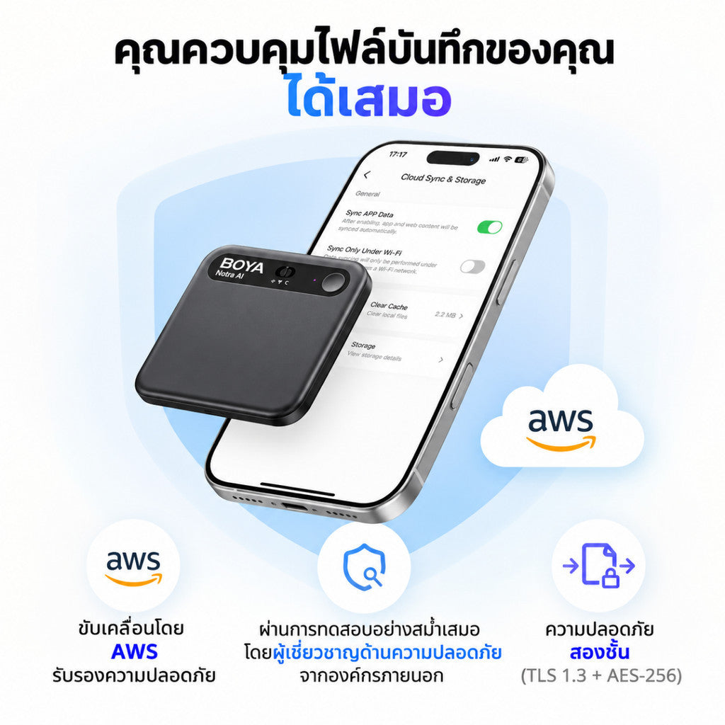 BOYA Notra AI Voice Recorder เครื่องบันทึกเสียงอัจฉริยะ ถอดข้อความอัตโนมัติ 140+ ภาษา ประกัน 2 ปี