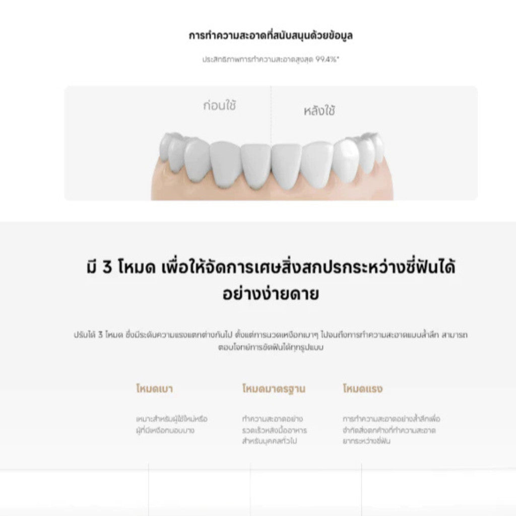 Xiaomi Water Flosser 2 TH เครื่องฉีดน้ำทำความสะอาดฟัน / ปรับโหมดได้ 3 ระดับ / เครื่องกันน้ำ IPX7 รับประกัน 1
