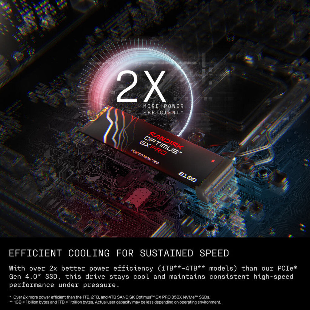 SANDISK SSD (เอสเอสดี) OPTIMUS GX PRO 8100 1TB PCIe 4.0 x4 (SDSP82100TAN-000E0) W. 5 Y.