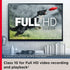 SANDISK MICRO SD (ไมโครเอสดีการ์ด) ULTRA 32GB-128GB UHS-I READ 140 MB/s WARRANTY 10 YEARS