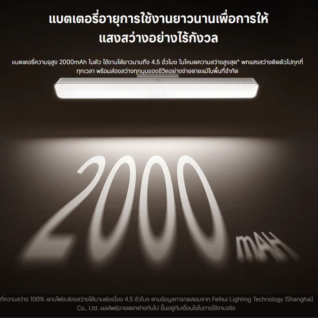 Xiaomi Mi Magnetic Reading Light Bar โคมไฟแม่เหล็ก ไฟแม่เหล็กติดขอบจอ สำหรับอ่านหนังสือ รับประกัน 1 ปี