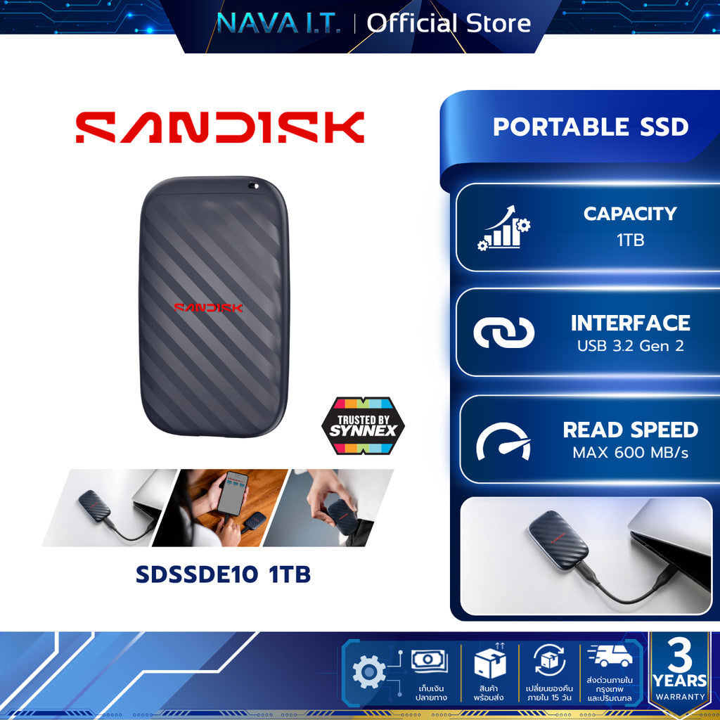 SANDISK PORTABLE SSD (เอสเอสดีพกพา) SDSSDE10 1TB USB 3.2 Gen 2 (SDSSDE10-1T00-Z25) WARRANTY 3 Y.