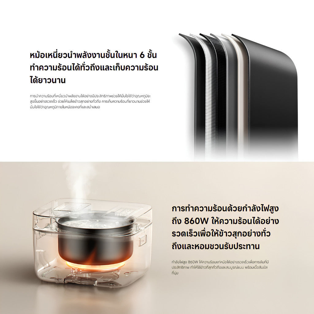 Xiaomi  Mi Multifunction Rice Cooker 4L หม้อหุงข้าวอเนกประสงค์ กำลังไฟ 860W ตั้งเวลาล่วงหน้าได้ 24 ชั่วโมง