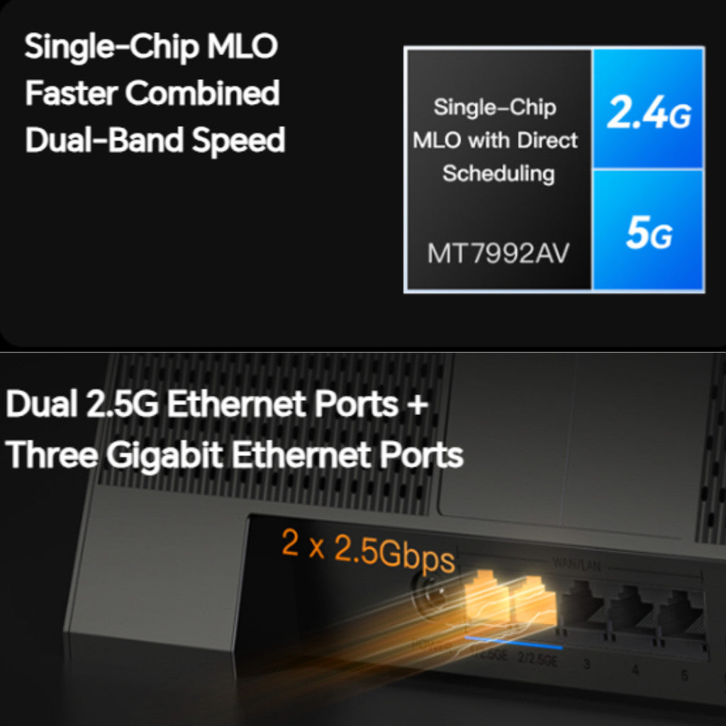 Tenda BE12 Pro BE7200 Dual-Band Wifi 7 Router with 2.5G Ports เราเตอร์ Wi-Fi 7 รับประกันศูนย์ไทย