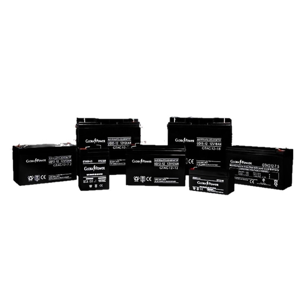 GLOBAL POWER แบตเตอรี่เครื่องสำรองไฟ UPS ขนาด 12V 5.5AH 7.2AH 7.5AH 9AH 18AH ประกัน 1 ปี