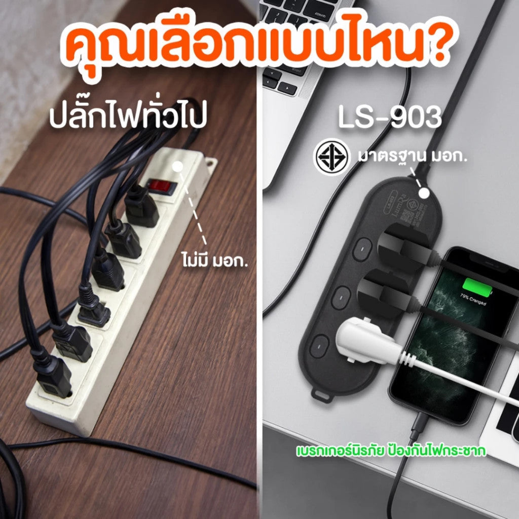 Lumira Plug ปลั๊กไฟ ลูมิล่า รุ่น LS-903/LS-904/LS-905 3-5 เมตร สินค้ามาตรฐานมีมอก.