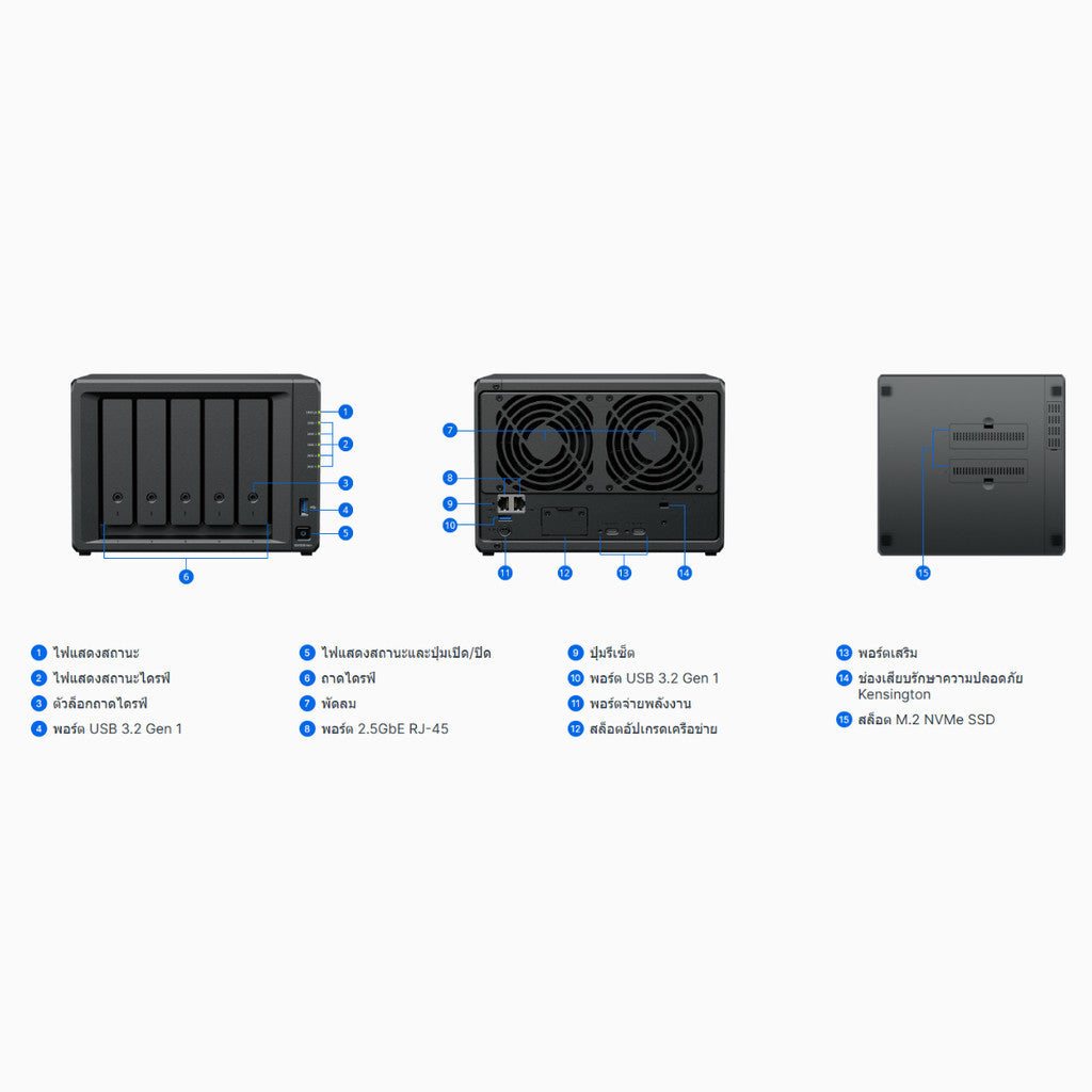 SYNOLOGY DISKSTATION DS1525NEO+ (อุปกรณ์จัดเก็บข้อมูลบนเครือข่าย) 5 Bays AMD Ryzen V1500B W. 3 Y.