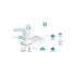 TP-LINK EAP265 AC1750 WIRELESS  ACCESS POINTกระจายสัญญาณ Wi-Fi ความเร็วสูง รองรับผู้ใช้งานหนาแน่นสูง