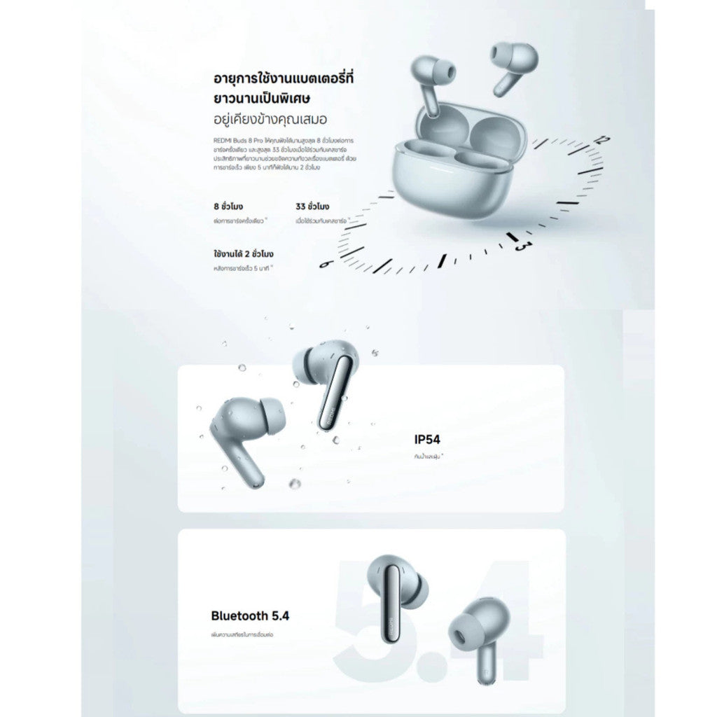 Xiaomi REDMI Buds 8 Pro หูฟังบลูทูธ ระบบไดรเวอร์ 3 ตัว ระบบตัดเสียงรบกวน (ANC) สูงสุด 55dB | Dolby Audio
