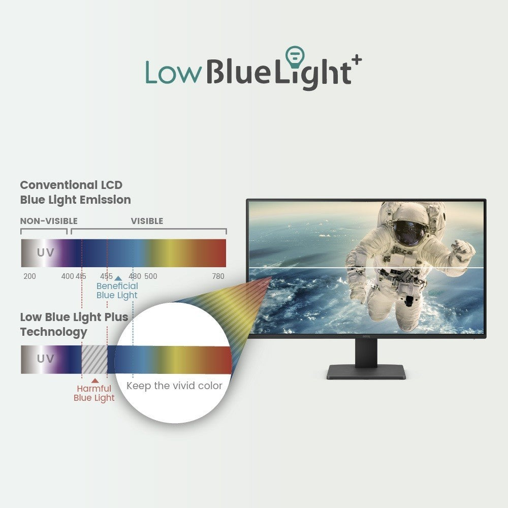 BenQ MONITOR (จอมอนิเตอร์) GW2491 23.8 นิ้ว รับประกัน 3 ปี