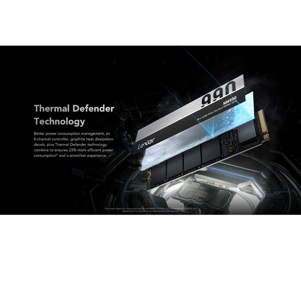 LEXAR NM990 1TB  SSD M.2 2280 PCIe NVMe รับประกัน 5 ปี