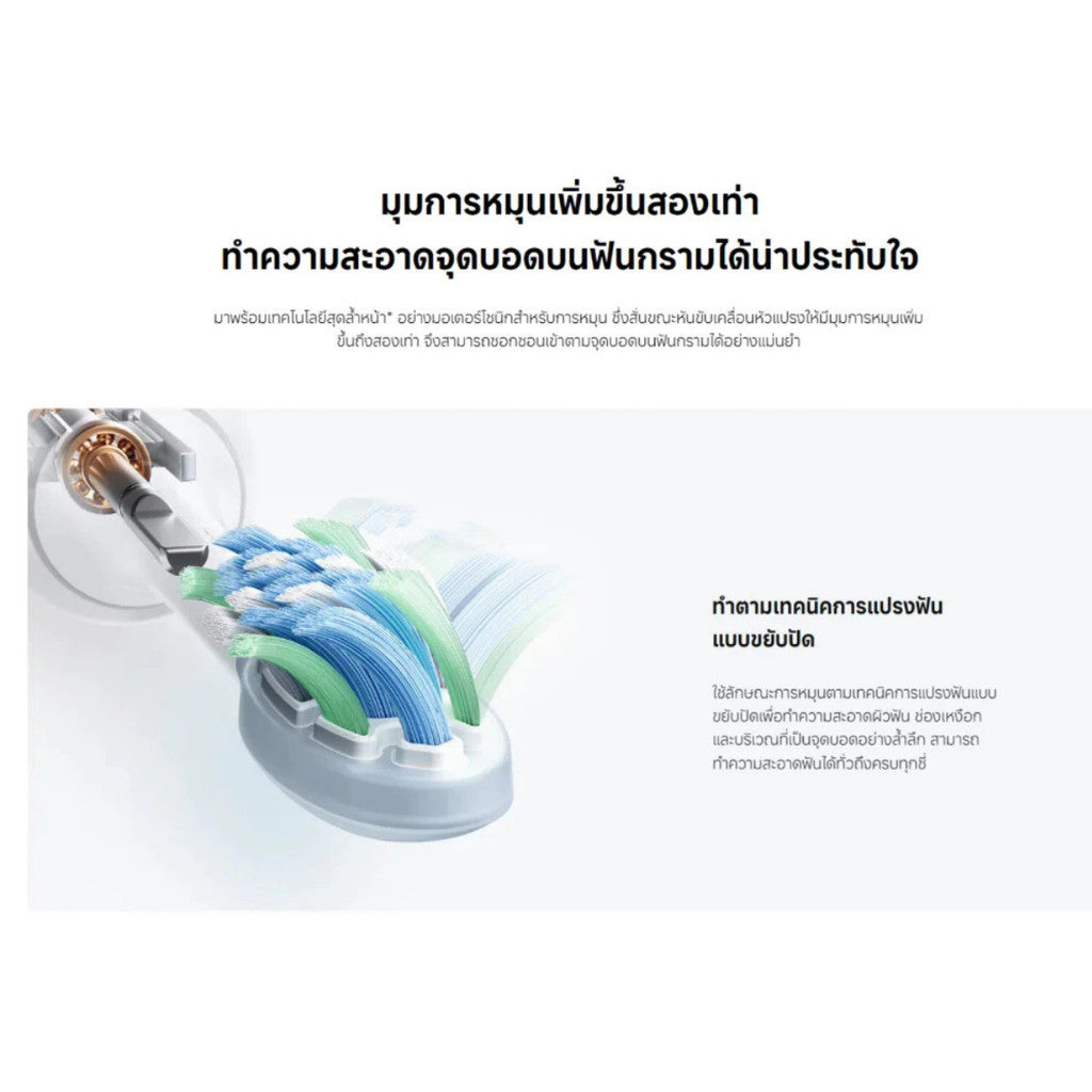 Xiaomi Electric Toothbrush แปรงไฟฟ้า | อายุแบตเตอรี่180 วัน | มอเตอร์สั่นโซนิก | การแสดงข้อมูล 4 ส่วน | IPX8 ศูนย์ไทย