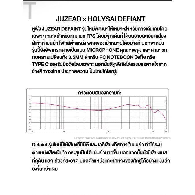 JUZEAR DEFIANT THAILAND 4 ไดรเวอร์ 1DD +3BA รับประกัน 1 ปี