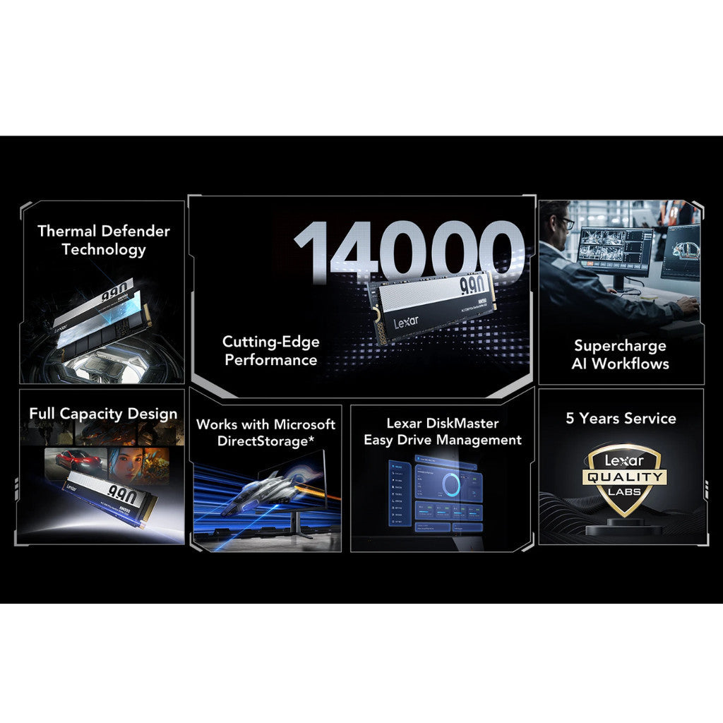 LEXAR NM990 1TB  SSD M.2 2280 PCIe NVMe รับประกัน 5 ปี