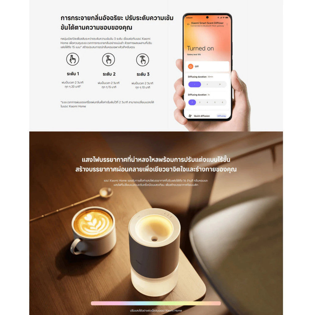 Xiaomi Smart Scent Diffuser เครื่องหอม โคมไฟอโรม่า | ไฟบรรยากาศได้ถึง 16 ล้านสี | การควบคุมผ่านแอพ Xiaomi Home
