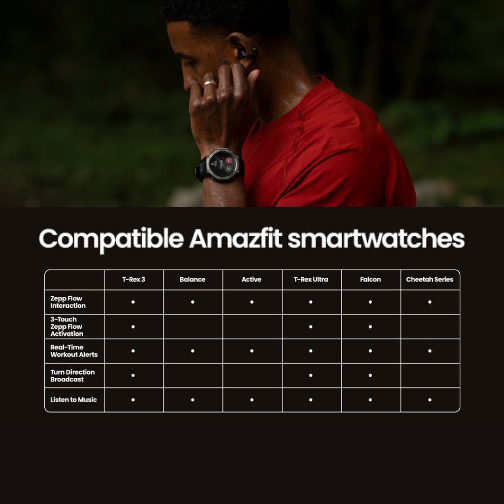 Amazfit Up Open-Ear Earbuds หูฟังไร้สาย หูฟัง Bluetooth รับประกัน 1 ปี