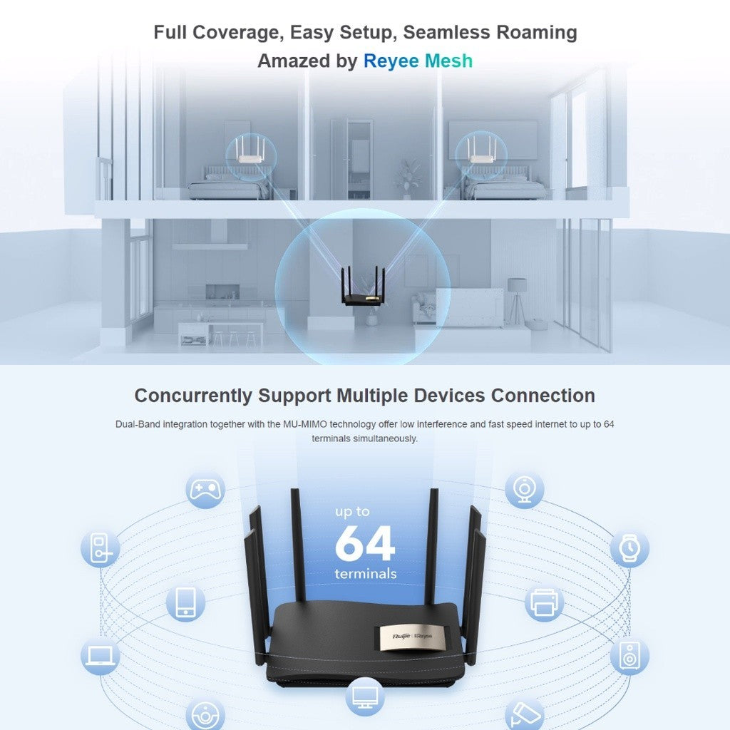RUIJIE RG-EW1200G PRO 1300M เราเตอร์ขยายไวไฟ DUAL-BAND GIGABIT WIRELESS ROUTER