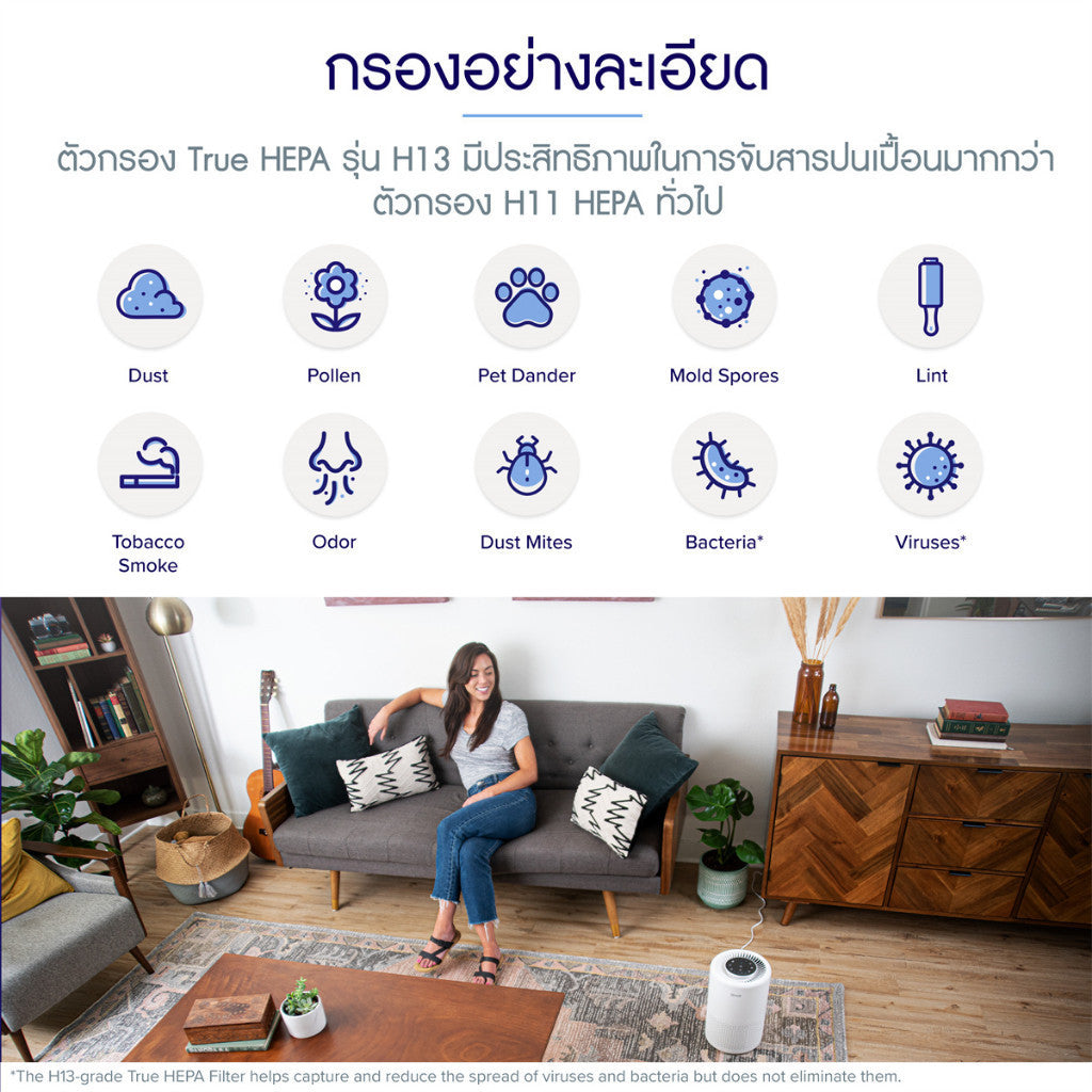 Levoit เครื่องฟอกอากาศ Core 600S/ CORE 200S Air Purifier APP กรองอากาศPM2.5 รับประกัน2 ปี