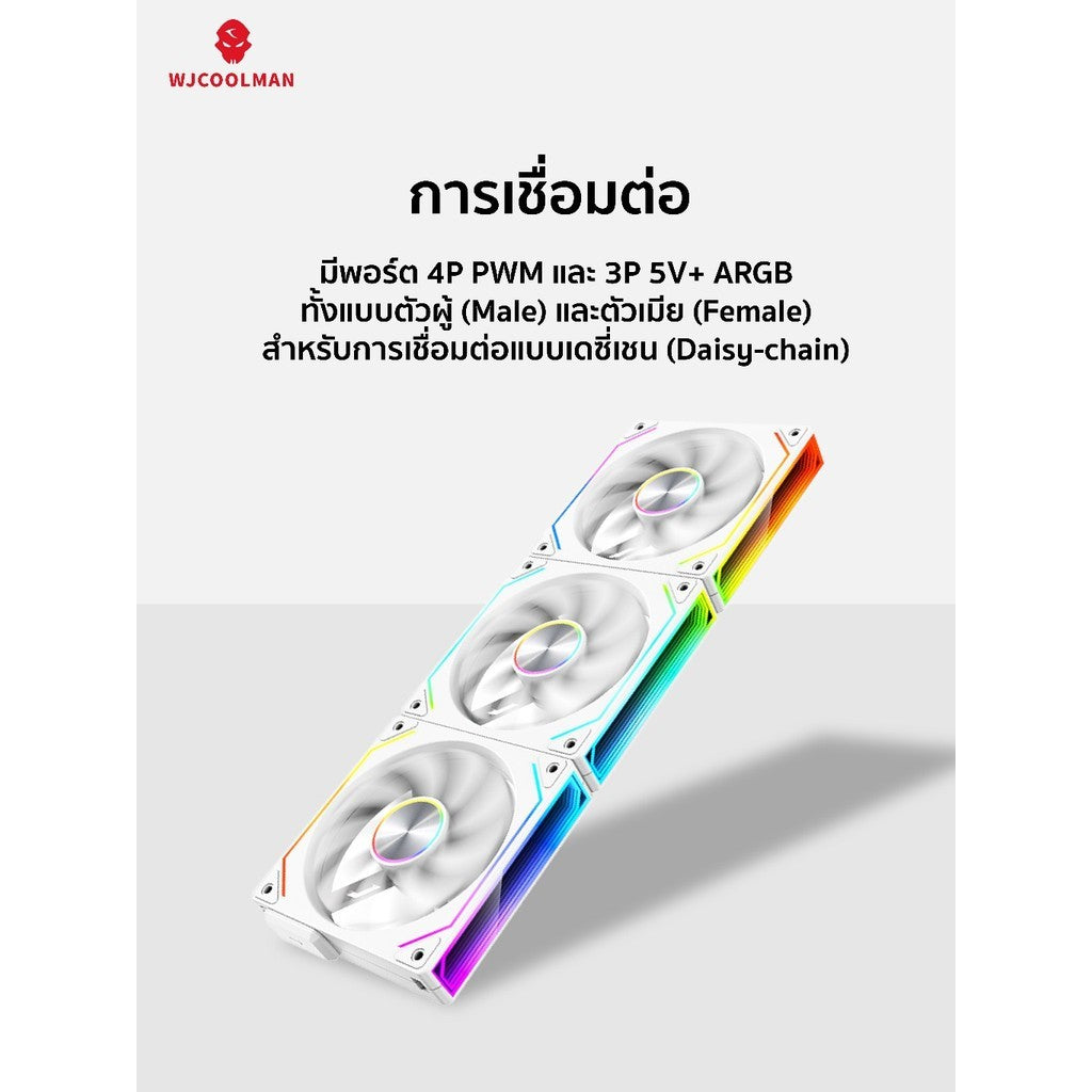 พัดลมระบายความร้อน WJCOOLMAN Celest Pro ARGB รับประกัน 1 ปี