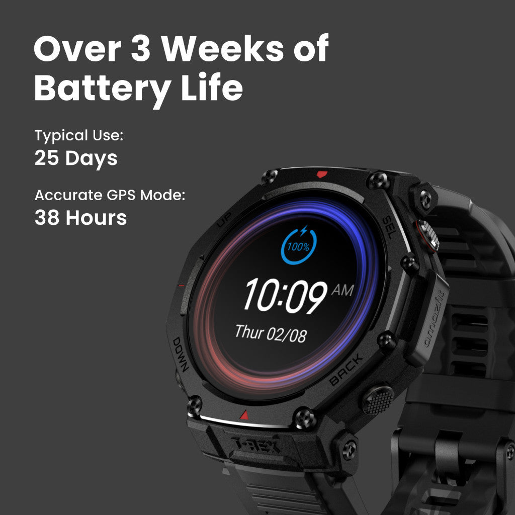 Amazfit สมาร์ทวอทช์ T-Rex 3 Pro 48mm/44mm กันน้ำ 10ATM มาตรฐาน Military รับประกัน 1 ปี