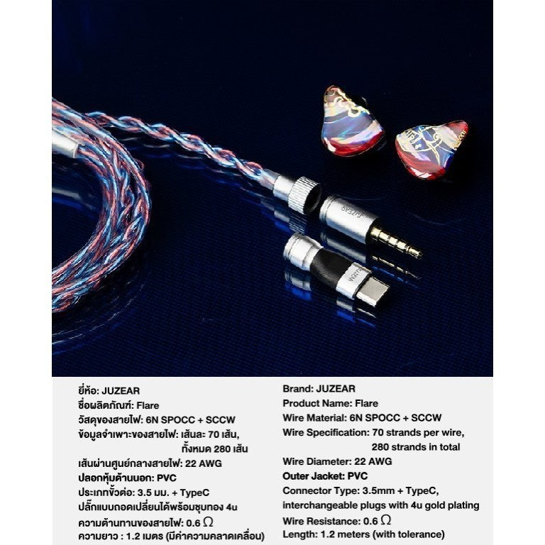 JUZEAR DEFIANT THAILAND 4 ไดรเวอร์ 1DD +3BA รับประกัน 1 ปี