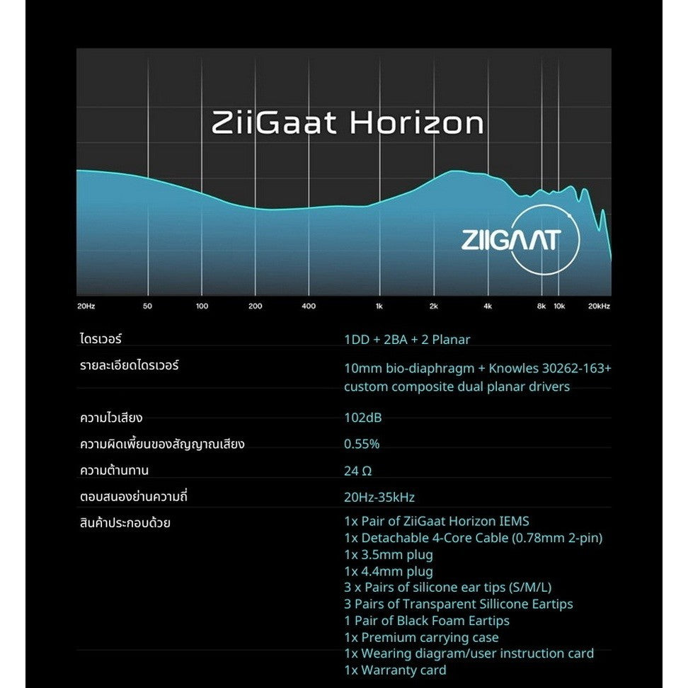 Ziigaat Horizon หูฟัง Hybrid 5 ไดรเวอร์ ผสานเทคโนโลยีเสียงระดับสูง รับประกัน 1 ปี