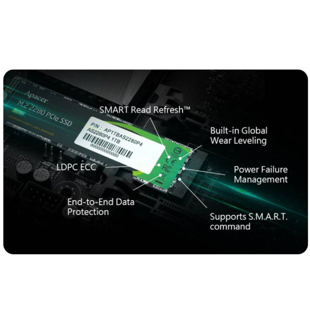 Apacer SSD M.2 (เอสเอสดี) PCle Gen4x4 1TB AP1TBAS2280Q4L-1 (AS2280Q4L)