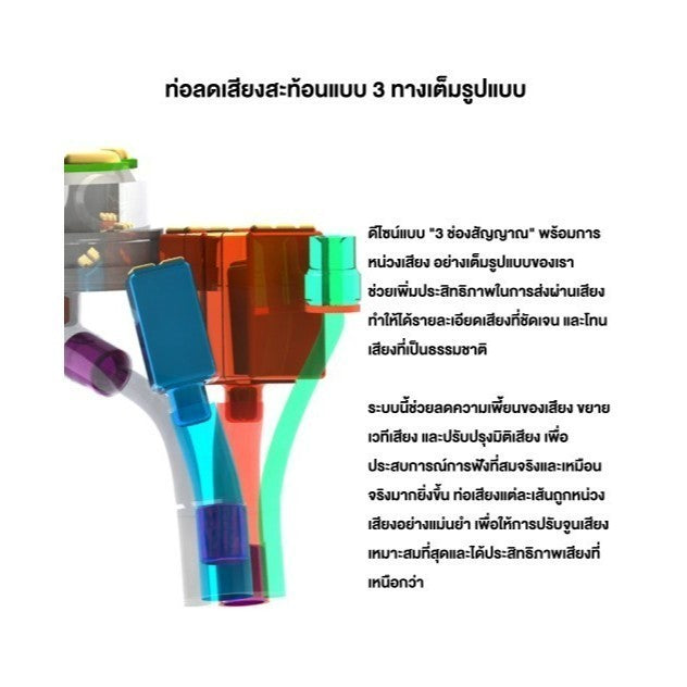 JUZEAR DEFIANT THAILAND 4 ไดรเวอร์ 1DD +3BA รับประกัน 1 ปี
