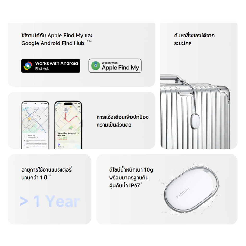 Xiaomi Tag อุปกรณ์ติดตาม ขนาดเล็กพิเศษ ค้นหาอย่างรวดเร็ว แม่นยำ น้ำหนักเบา ป้องกันการสูญหาย