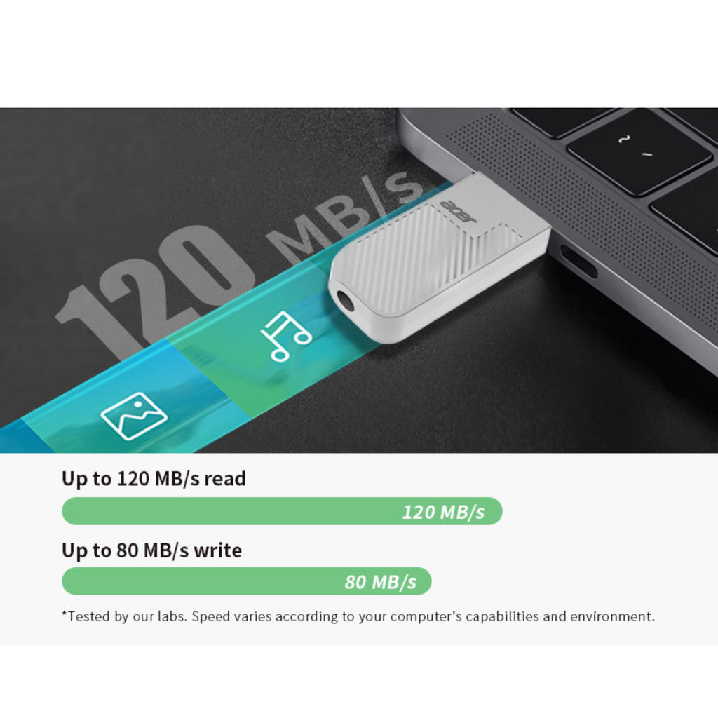 ACER FLASH DRIVE UP300 256GB USB3.2 WHITE (ZC.A01ST.0HB) 5Y.