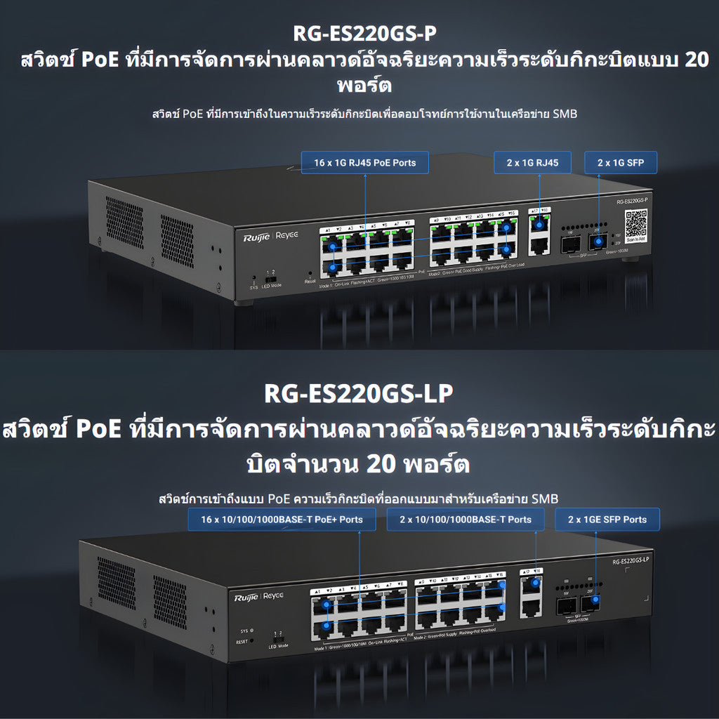 Ruijie Reyee RG-ES220GS-LP/RG-ES220GS-P 20-Gigabit Port Smart Cloud Managed PoE Switch