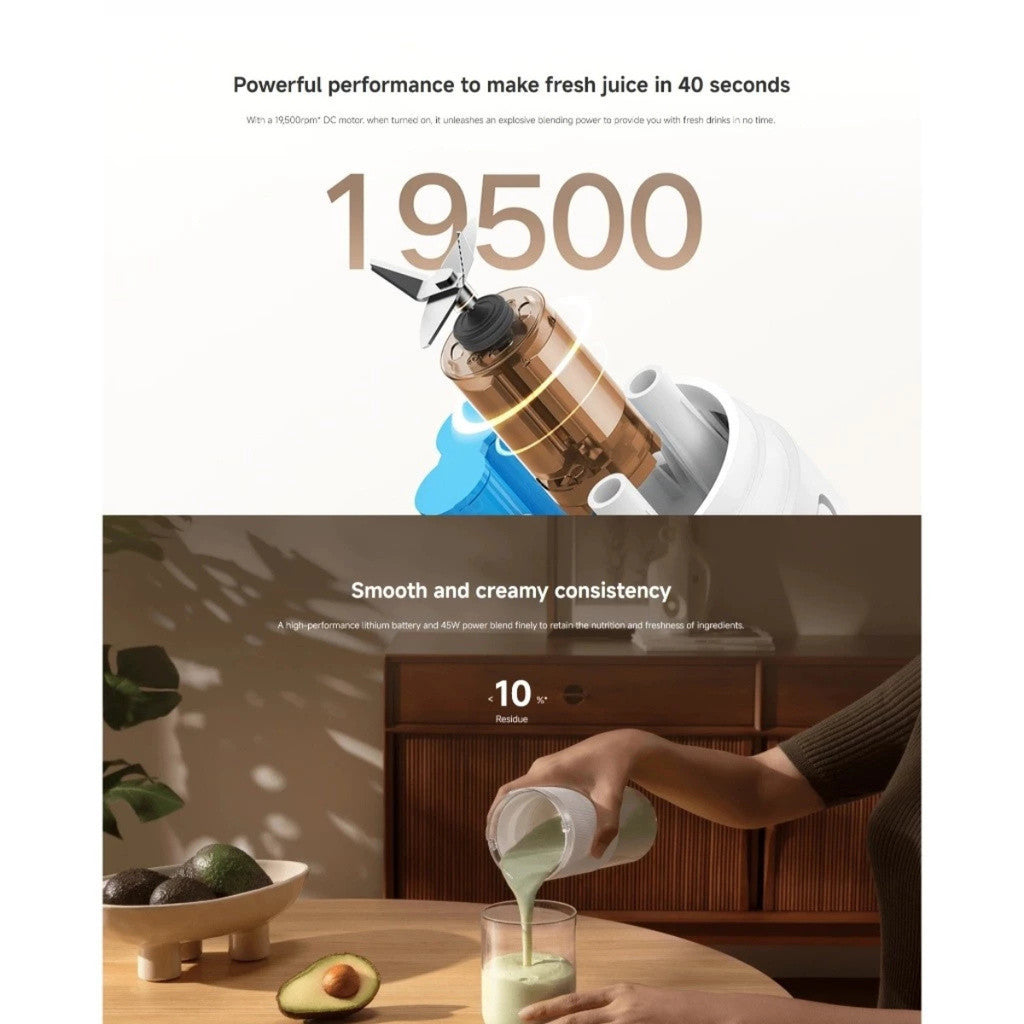 Xiaomi Portable Blender เครื่องปั่นน้ำผลไม้แบบพกพา | ความจุ 300ml | คั้นน้ำผลไม้ | เครื่องปั่น