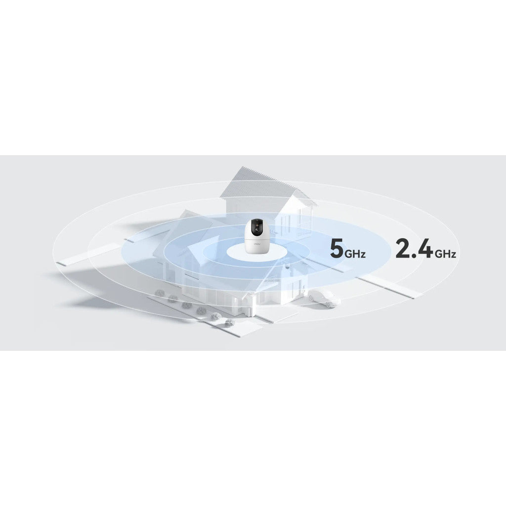 IMOU RANGER 2 PRO 3MP กล้องวงจรปิดภายใน Small Body, Big Performance พร้อมภาพสีในเวลากลางคืน