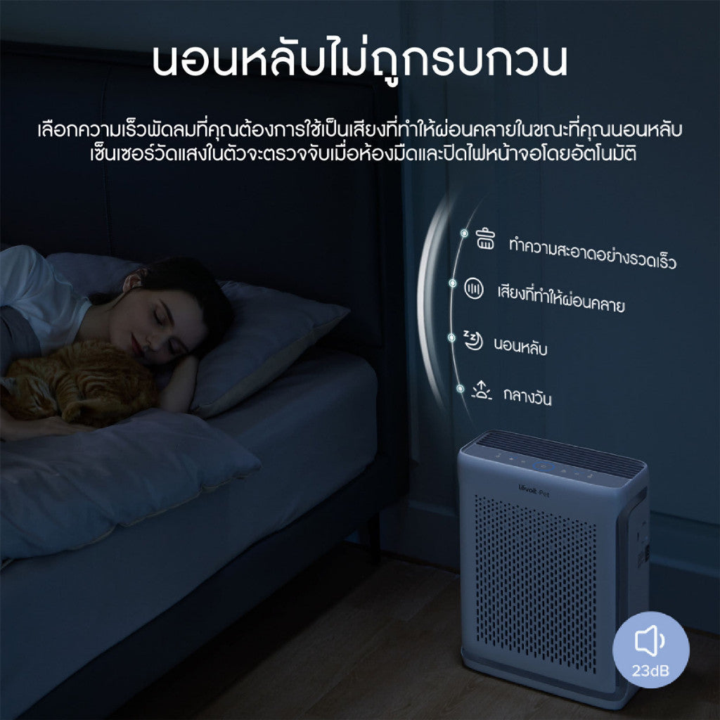 เครื่องฟอกอากาศอัจฉริยะ LEVOIT VITAL 100S TRUE HEPA AIR PURIFIER รับประกัน 2 ปี
