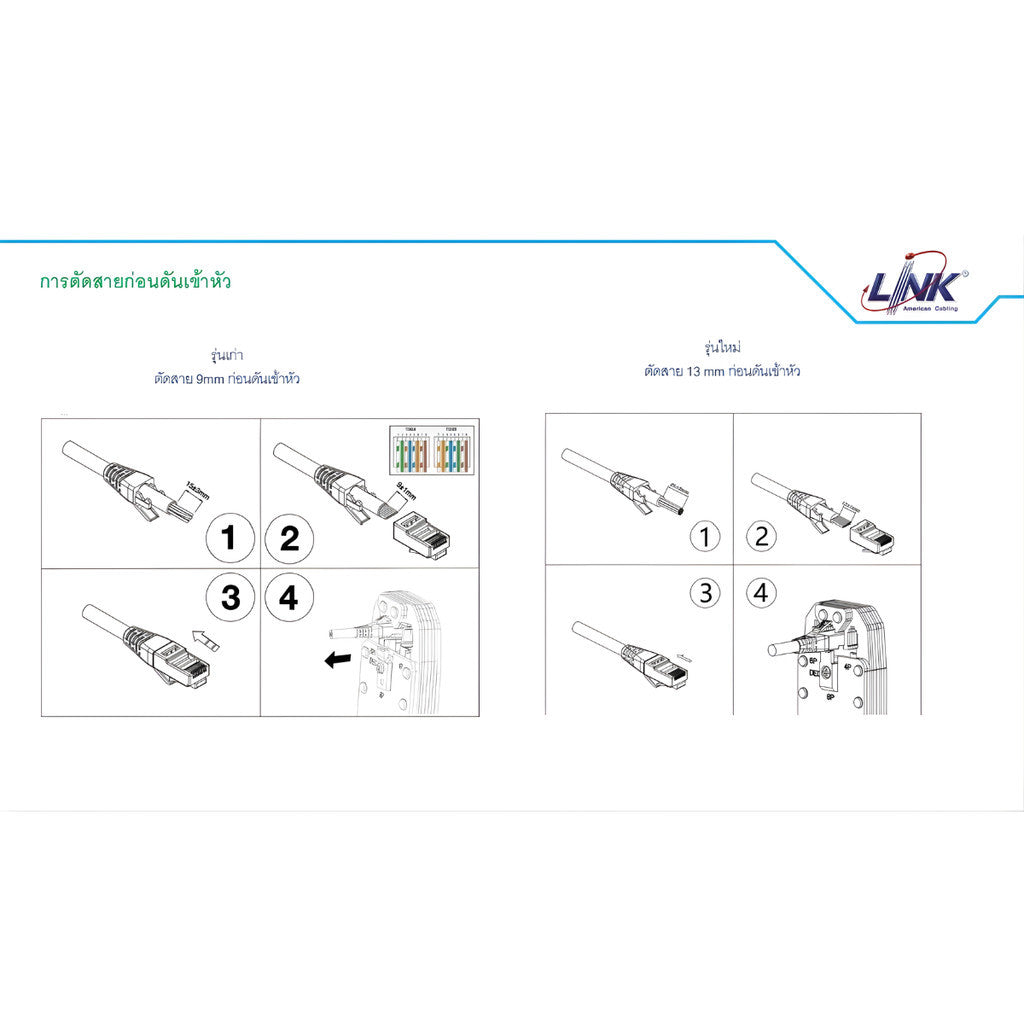 LINK US-1002AA หัวแลน CAT6 RJ45 PLUG (10หัว/PACK) ของแท้ 100%