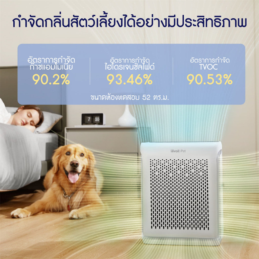 เครื่องฟอกอากาศอัจฉริยะ LEVOIT VITAL 100S TRUE HEPA AIR PURIFIER รับประกัน 2 ปี