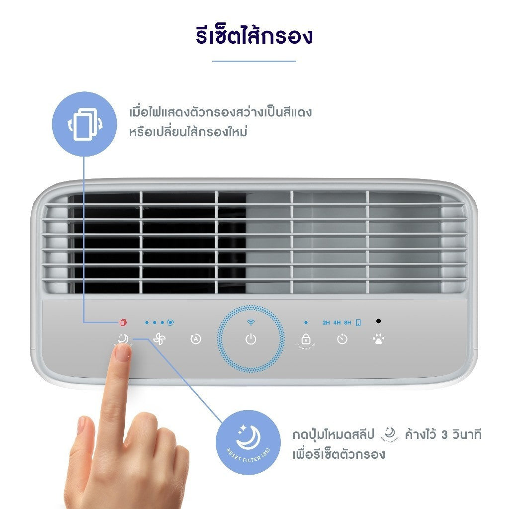 Levoit  ฟิลเตอร์เครื่องฟอกอากาศ  Vital 100S /Vital 200S /Core 200S Filter รับประกัน 2 ปี