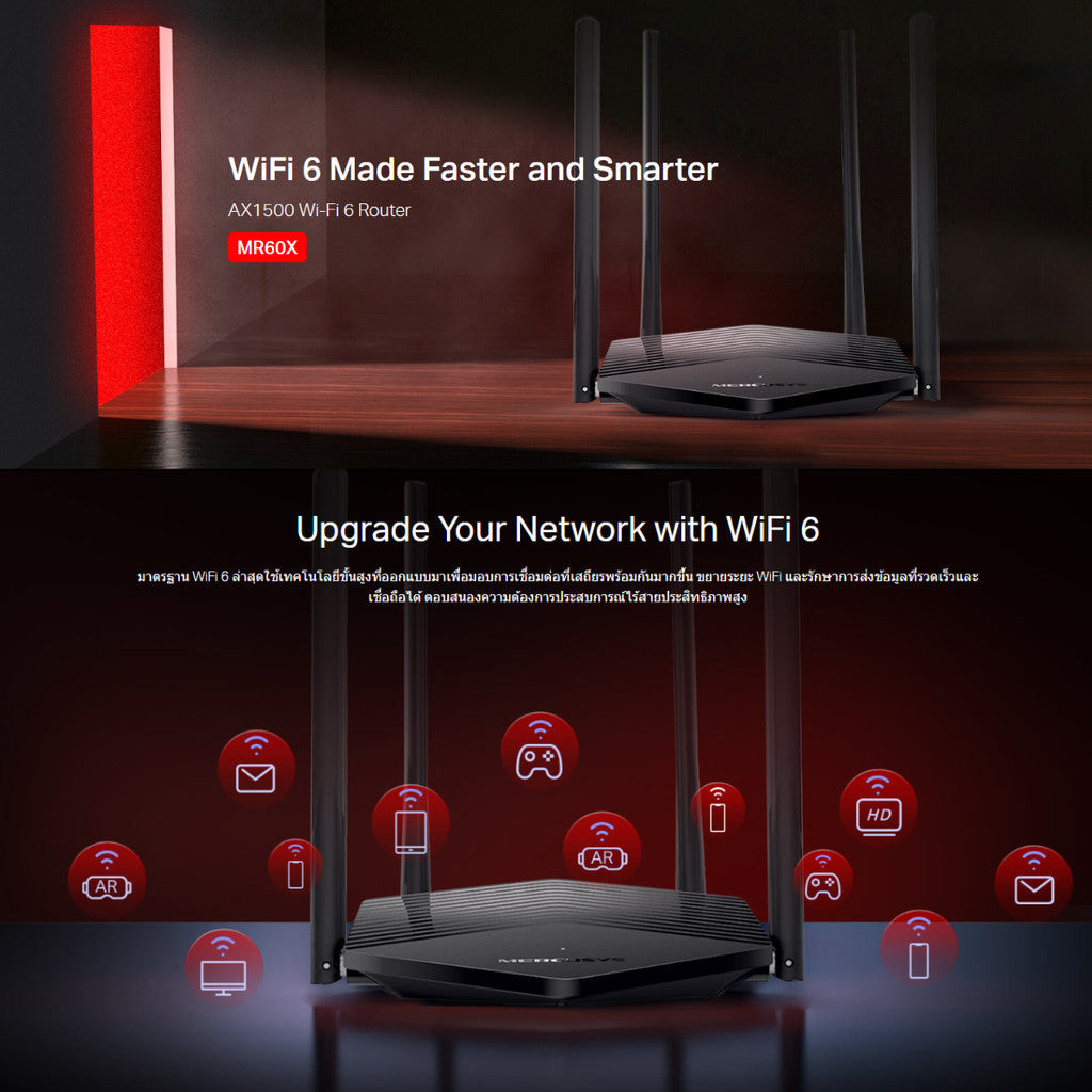 MERCUSYS MR60X AX1500 เราเตอร์ WIFI6 เร้าเตอร์รับสัญญาณ รับประกัน 3 ปี