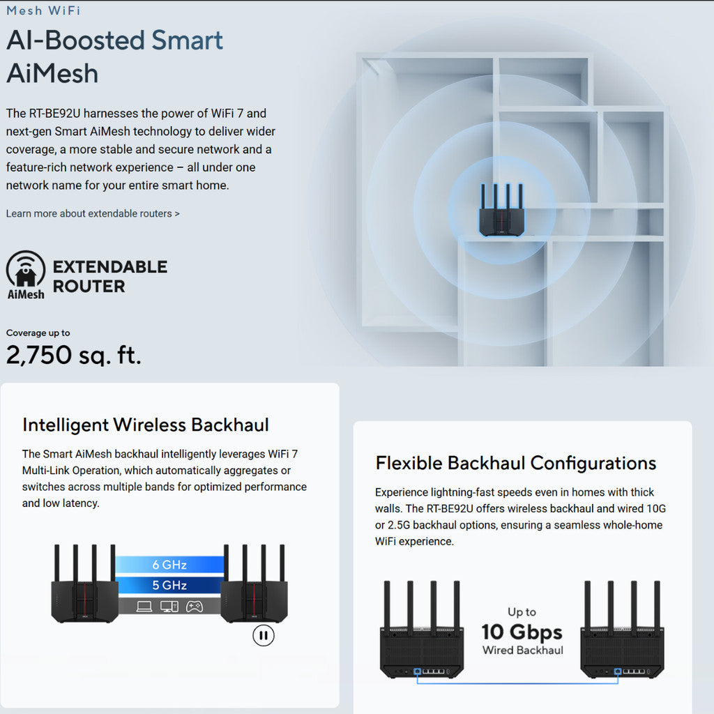 ASUS RT-BE92U BE9700 Tri-band WiFi 7 Router ความเร็วรวมสูงสุด 9,700 Mbps รองรับ ASUS AiMesh