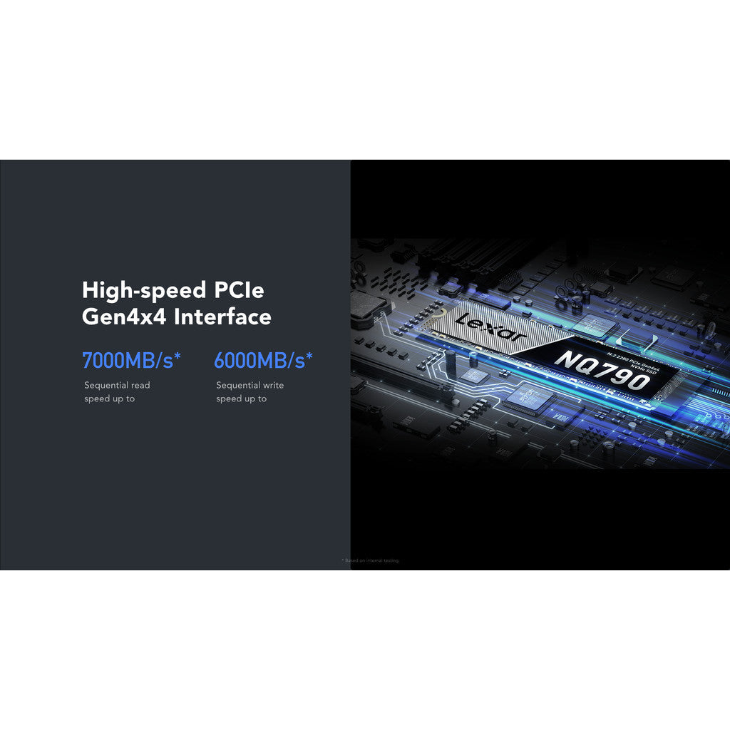 LEXAR NQ790 2TB SSD M.2 2280 PCIe NVMe รับประกัน 5 ปี