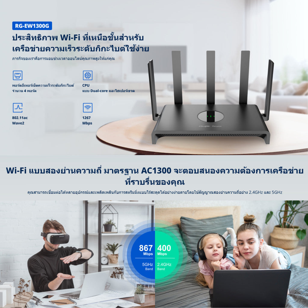 Ruijie-Reyee เราเตอร์ RG-EW1300G  AC1300 Dual-band Gigabit Wireless Router