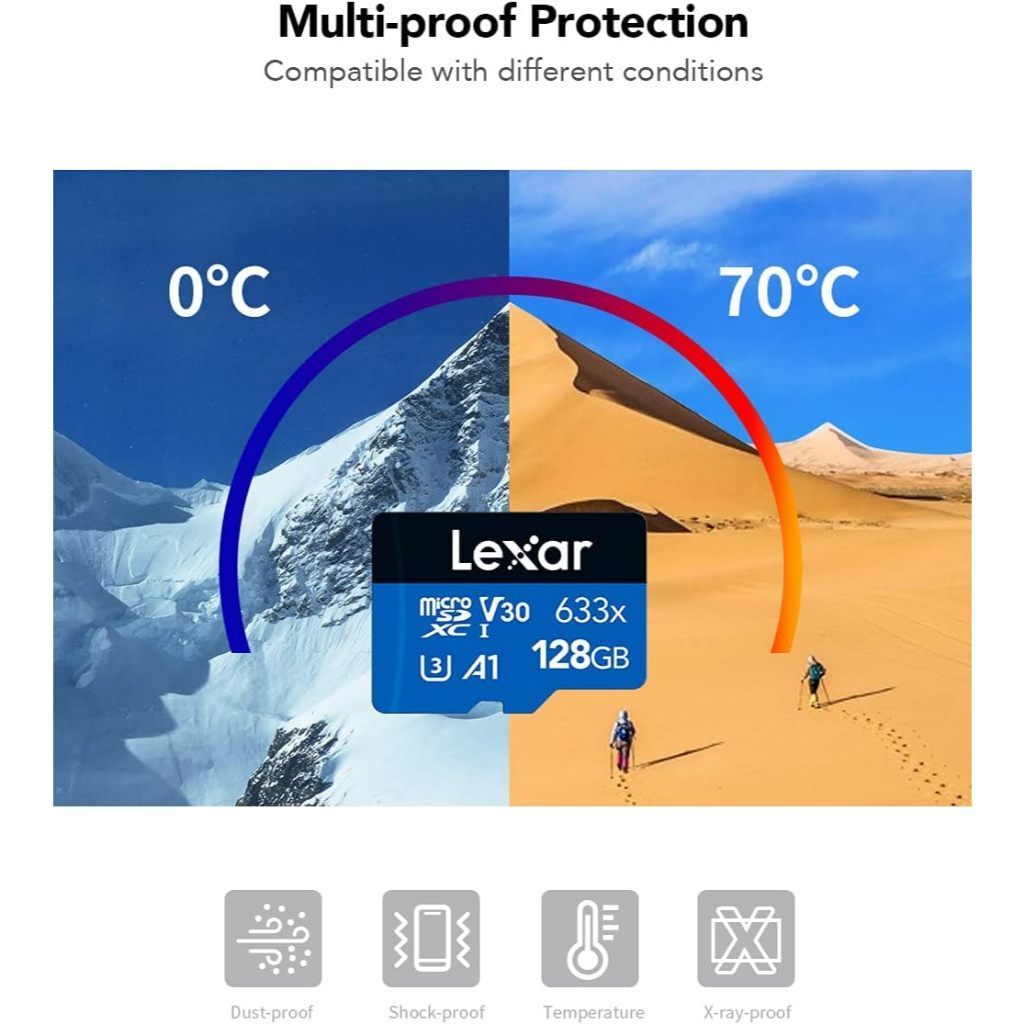 LEXAR MicroSD 633x MICRO SD CARD 128GB-256GB รับประกัน 10 ปี