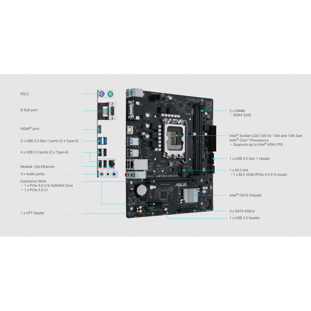 MAINBOARD เมนบอร์ด ASUS PRIME H610M-CS D4 LGA 1700 รับประกัน 3 ปี