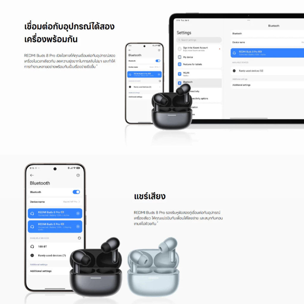 Xiaomi REDMI Buds 8 Pro หูฟังบลูทูธ ระบบไดรเวอร์ 3 ตัว ระบบตัดเสียงรบกวน (ANC) สูงสุด 55dB | Dolby Audio