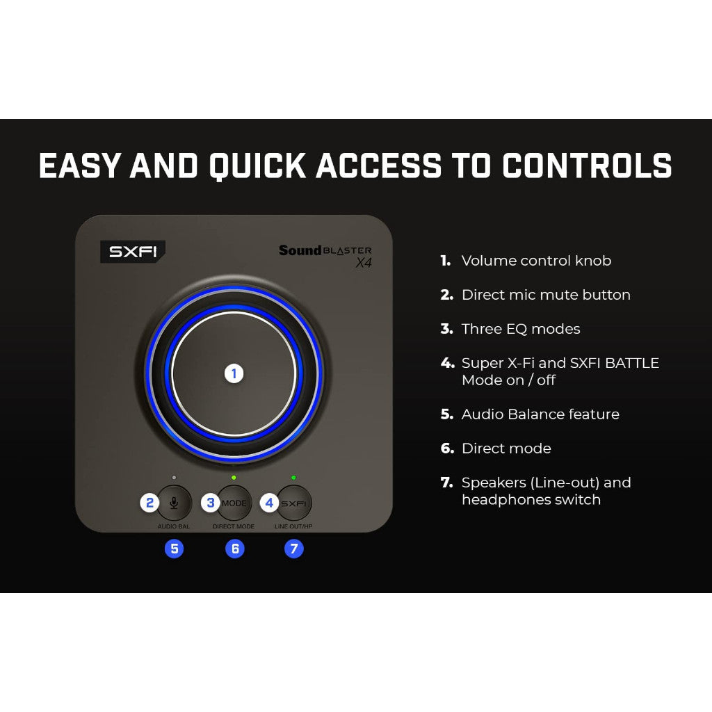 CREATIVE SOUND CARD (ซาวด์การ์ด) SOUND BLASTER X4 EXTERNAL รับประกัน 1 ปี