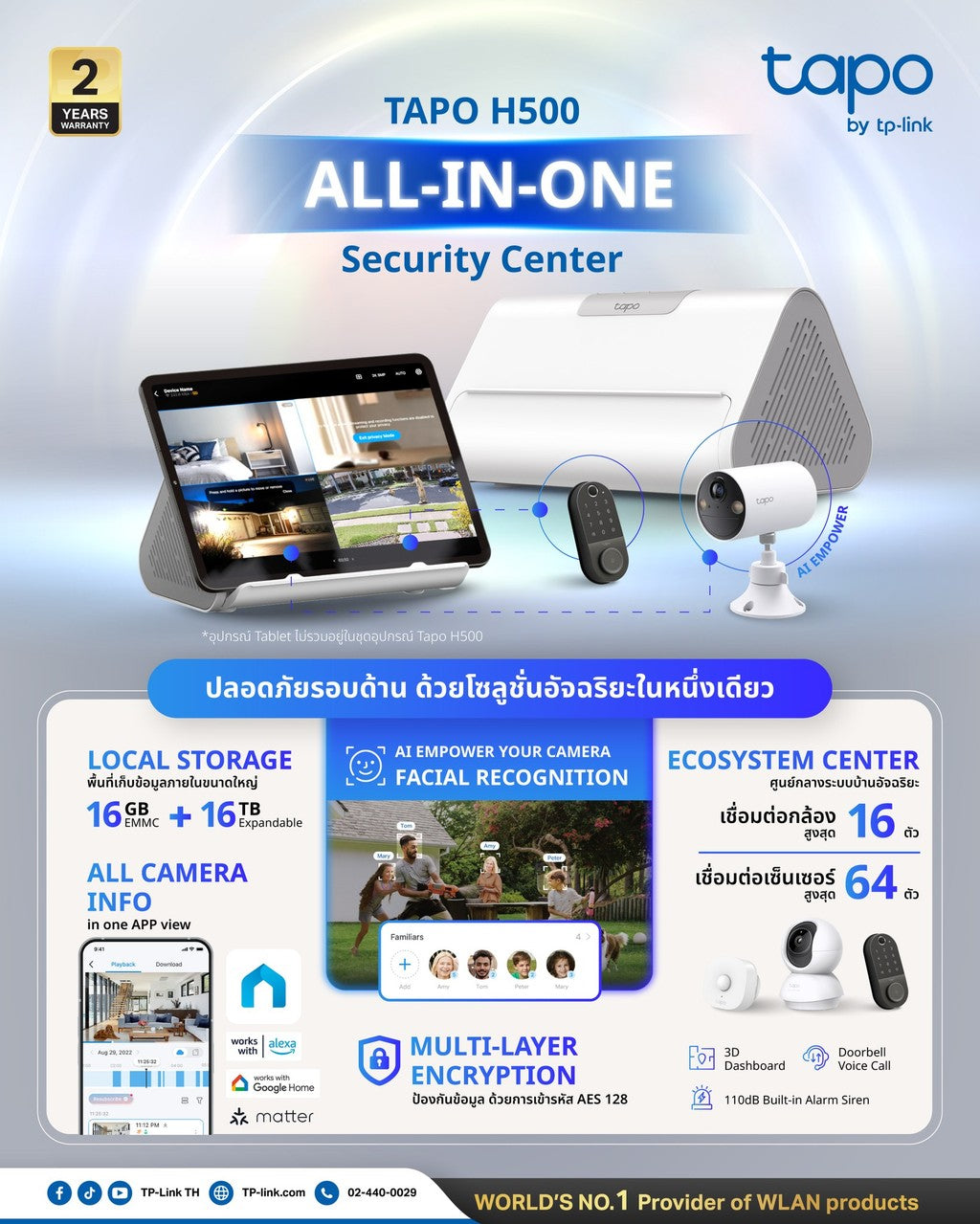 TP-LINK Tapo H500 Smart HomeBase Tapo Ecosystem Center สามารถเชื่อมต่อกล้อง Tapo ได้สูงสุด 16 ตัวและเซ็นเซอร์ 64 ตัว