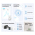 TP-Link Tapo P110M สมาร์ทปลั๊ก Mini Smart Wi-Fi Plug, Energy Monitoring สั่งเปิดปิดเครื่องใช้ไฟฟ้าผ่านแอป Tapo
